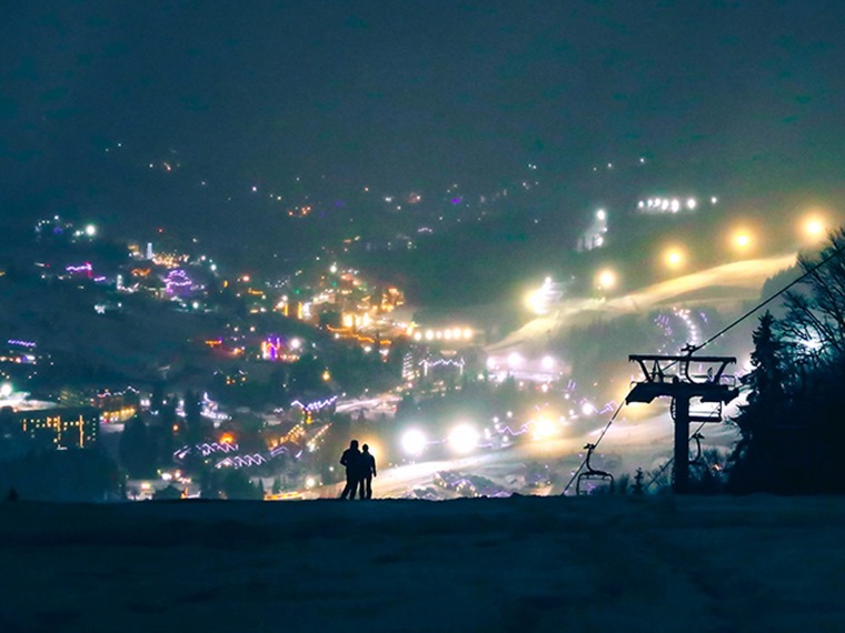 Панорамы Буковеля